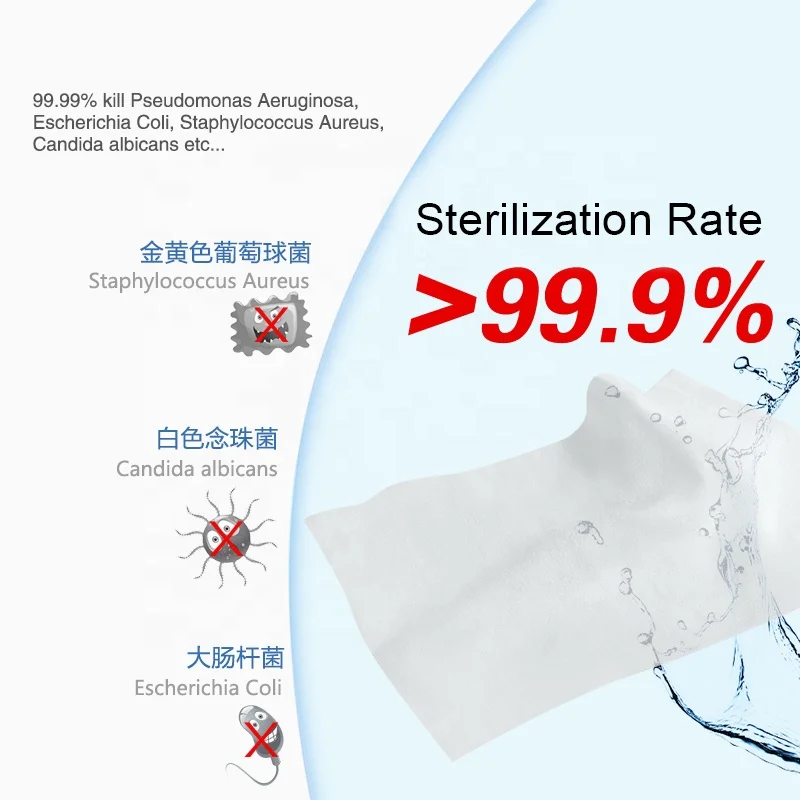 
80 pcs/barrel OEM Car Cleaning Microfiber Nonwoven Wipe Rolls Car Clean Cloth Wipes 