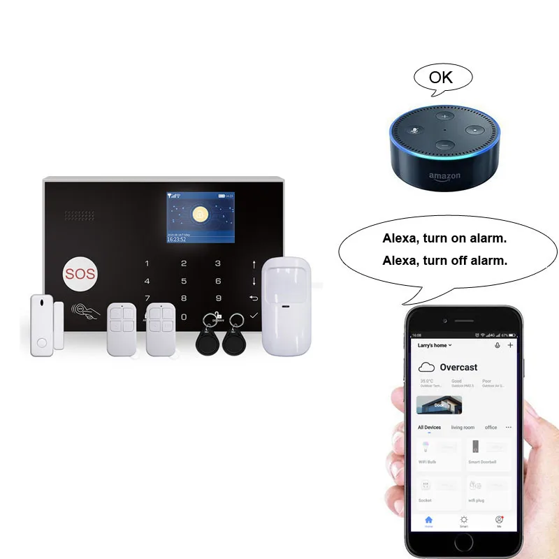 Tuya WiFi security alarm system kit siren hub gateway for smart home work with alexa and google home support RF433 sensor