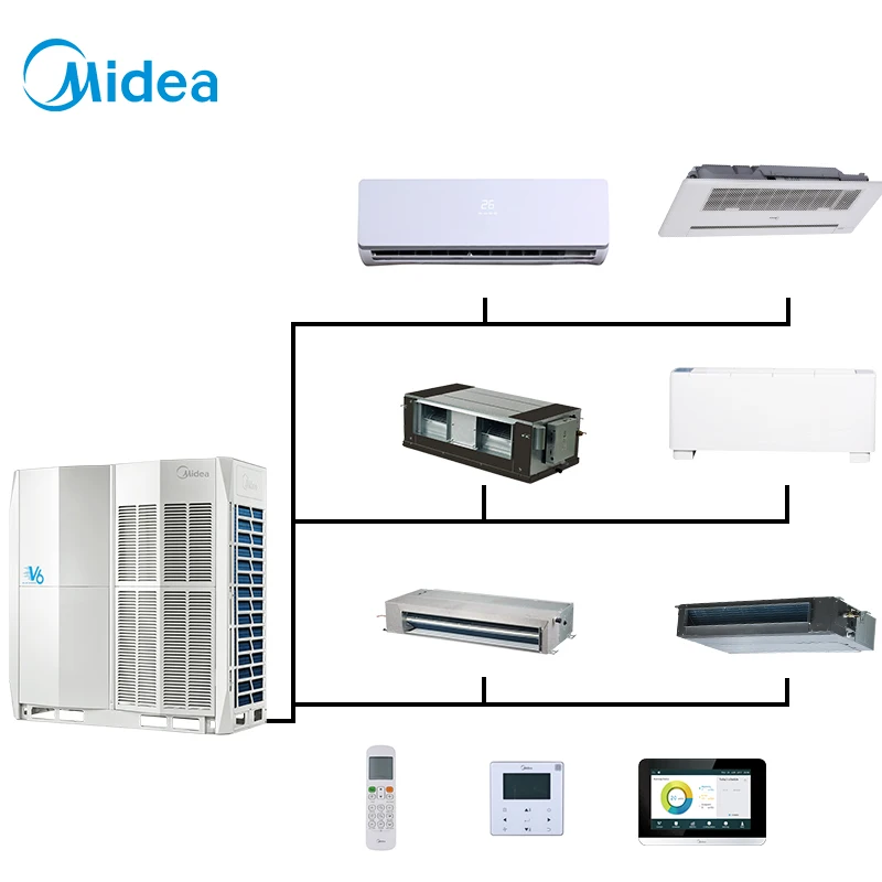 Midea 249100btu refrigerant cooling pcb heatpump inverter ac units split media air conditioners