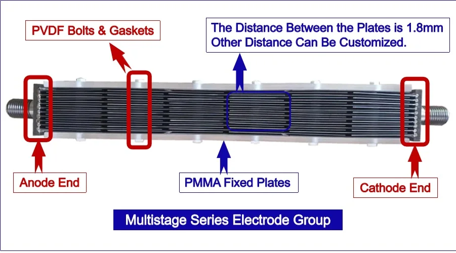 Titanium Base Brine Electrolyzer Salt Water Electrolyzer Sodium Hypochlorite Generator Electrolysis Electrode Electrolytic Cell