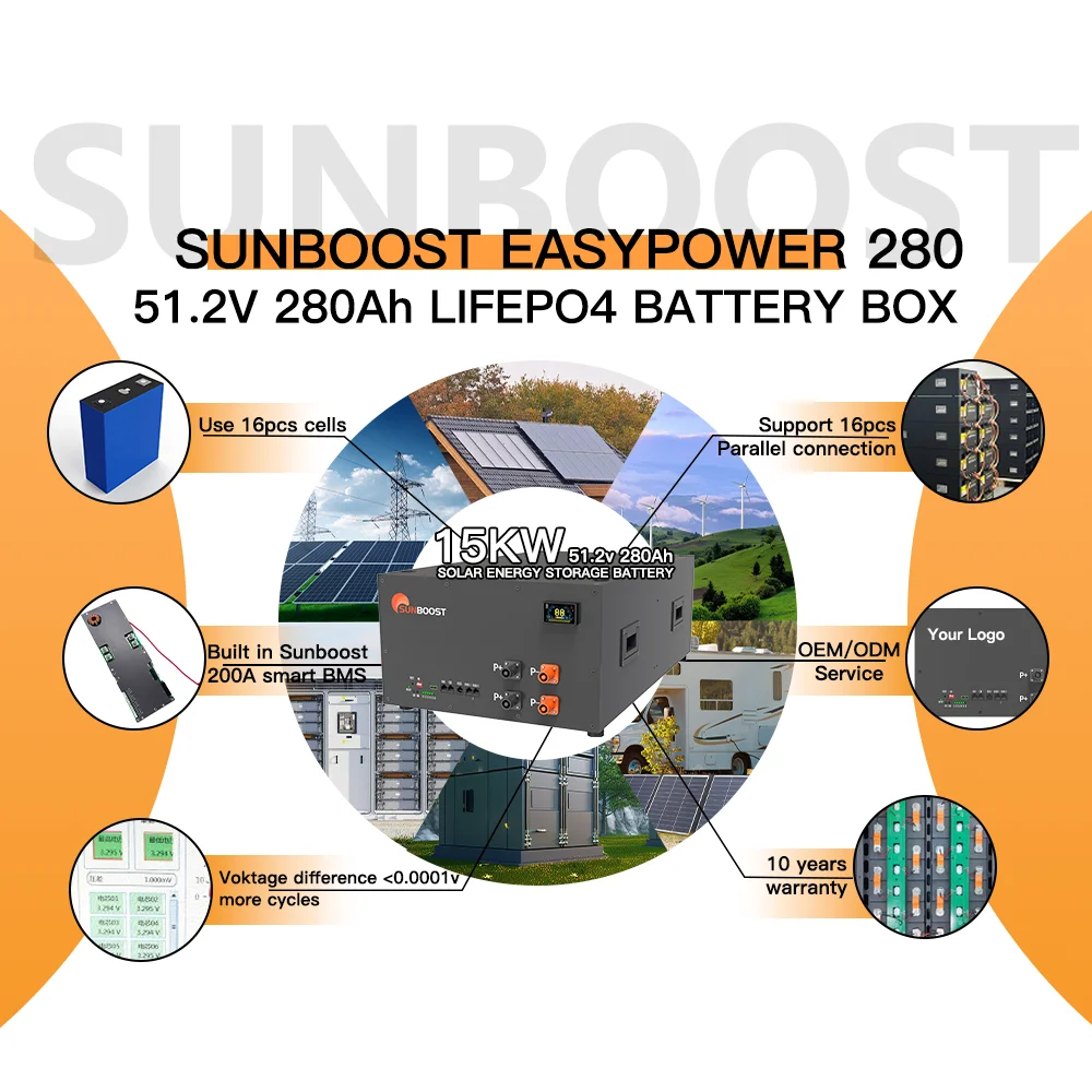 SUNBOOST 15 кВт набор аккумуляторных батарей EASYPOWER 280 встроенная BMS активная балансировка 48 В А/ч 300 литиевая батарея Lifepo4