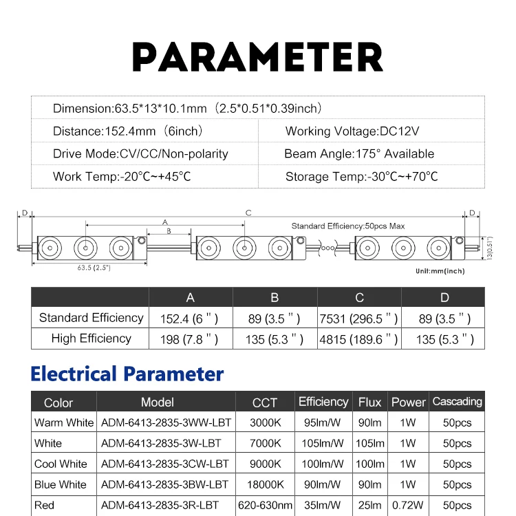 High Quality 5 years warranty CE Rohs approved 12V 7000K color Temp White Led Signage Module
