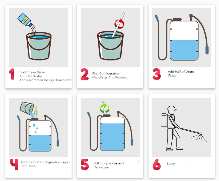 Нитрофенолат натрия Atonik 98% TC 1.8%, регулятор роста растений