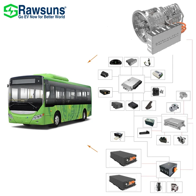 Electric Motor 75Kw 130Kw Parallel Hybrid Driving System Electric Engine Ev Car Conversion Kit Bus/Truck