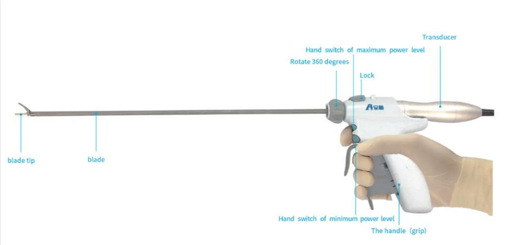 affacare AH-600 ultrasonic scalpel ultrasonic shear ultrasonic cutter ultrasonic scalpel generator