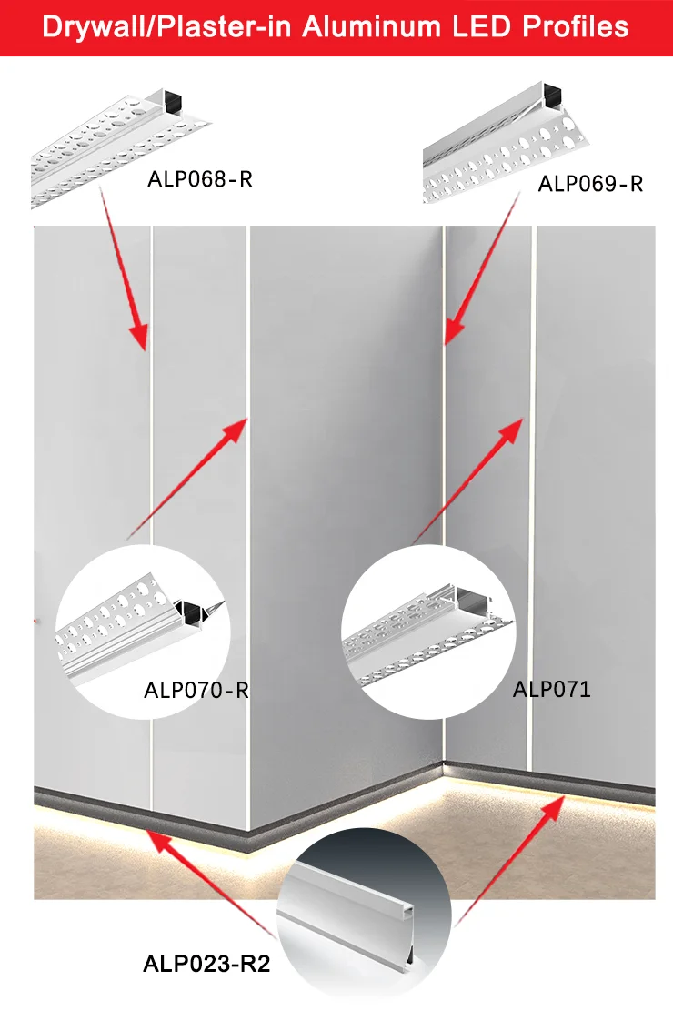 
Recessed Aluminium LED profile for drywall use, with holes on the flange 