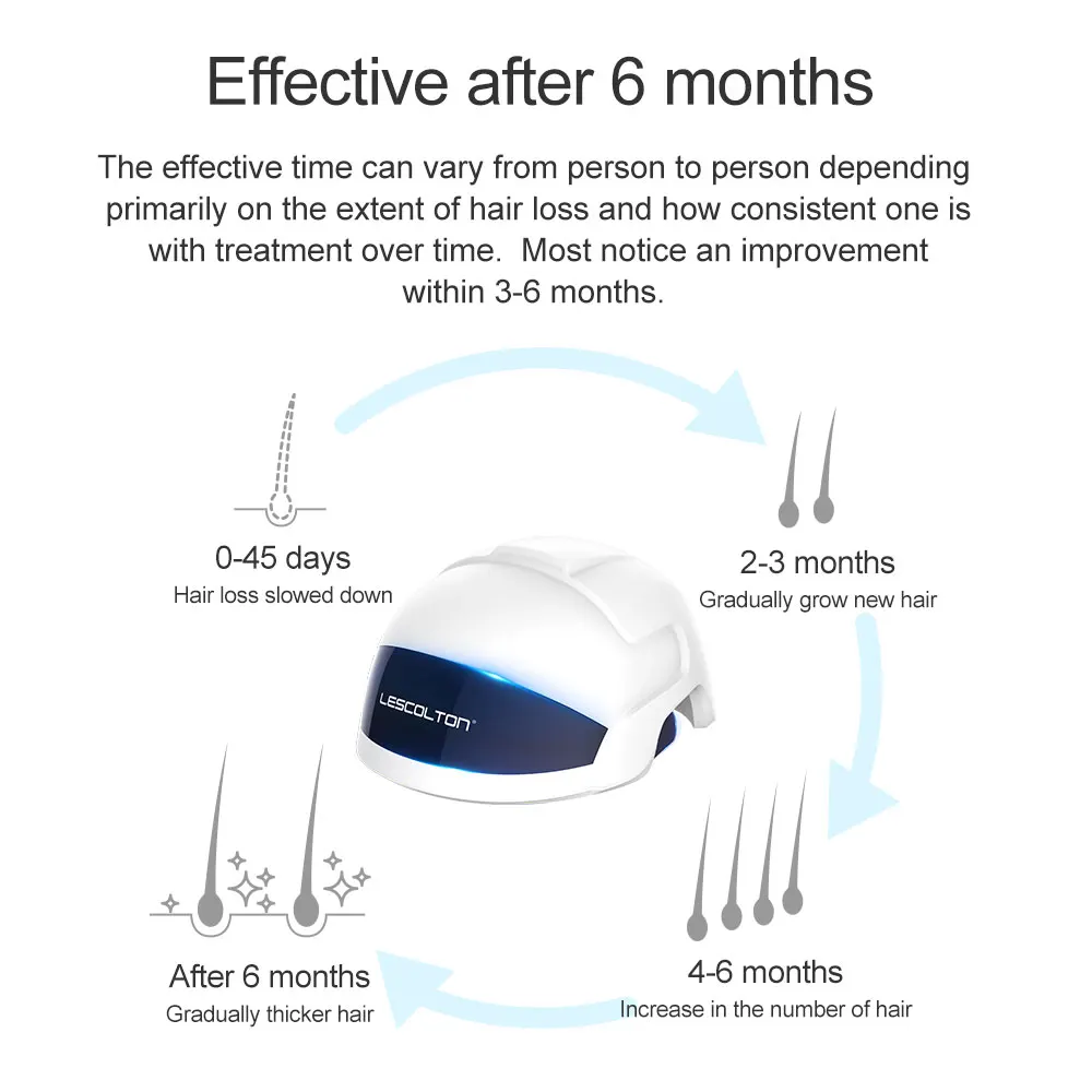Lescolton Professional Hair Regrowth 56 Diodes Hair Loss Infrared Lllt Laser Hair Growth Helmet