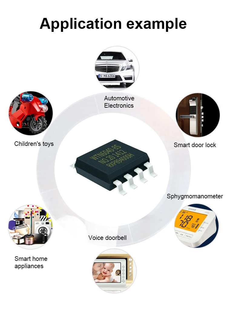 High-Quality Dactory Direct OTP Custom Multi-Play Sound Chip IC For Plush Toys And Dolls
