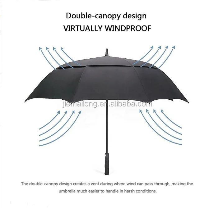 Automatic Open Golf Umbrella Extra Large Oversize Double Canopy Vented Windproof Waterproof Stick Umbrellas