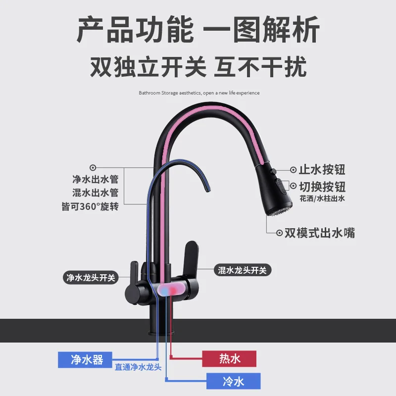 Black 3-in-1 water purifier faucet hot and cold rotating double outlet vegetable pot pull-out kitchen faucet