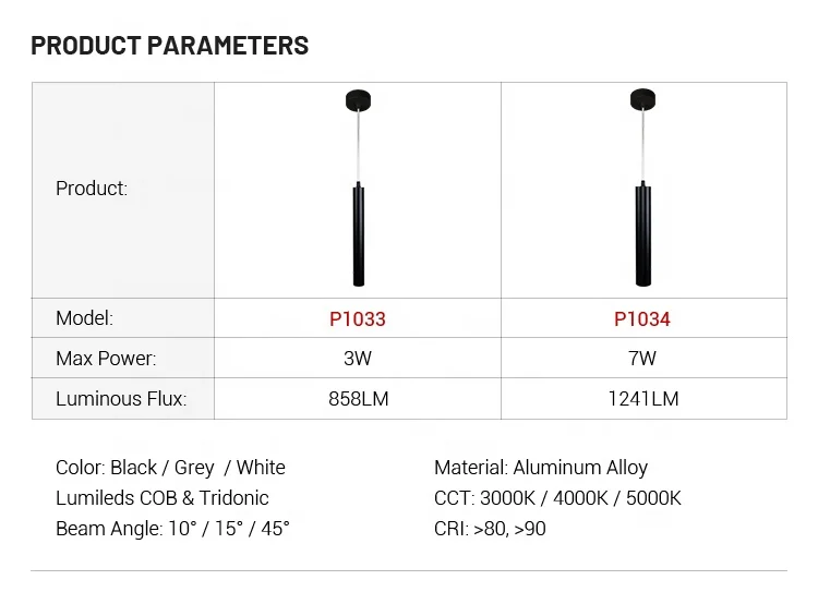 High Lumen LED Pendant Light minimalist COB 3w 7w ceiling led pendant light
