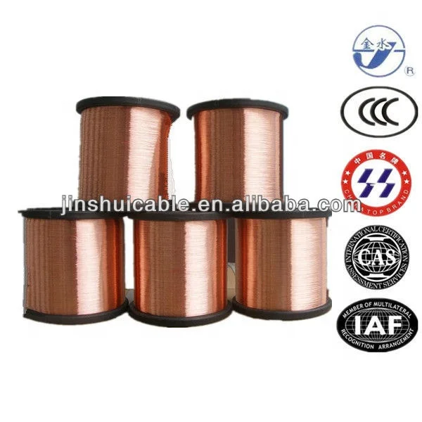 (CCA) Copper Clad Aluminum Enameled Wire