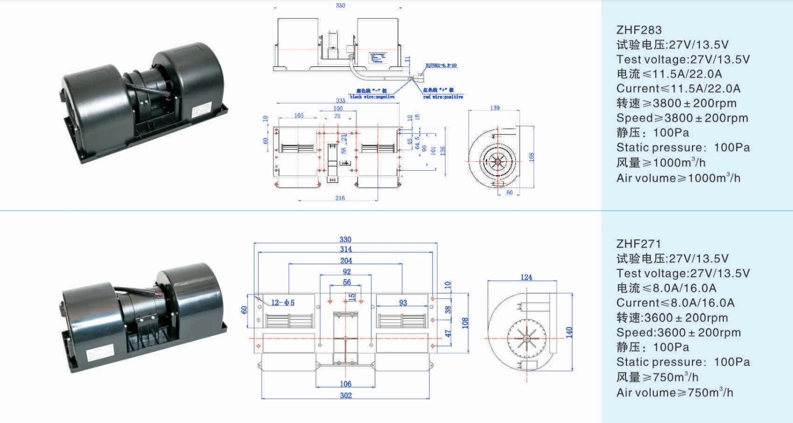 DC Brush Motor Axial Fan Carton Air Cooler Replace Spal VA01 Series for Bus Condenser Fan Push and Pull from China 12V and 24V