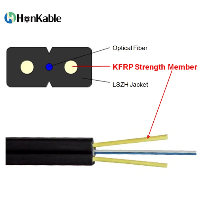 KFRP Strength Member Aramid FRP ARP Rod  for the Optical Cables