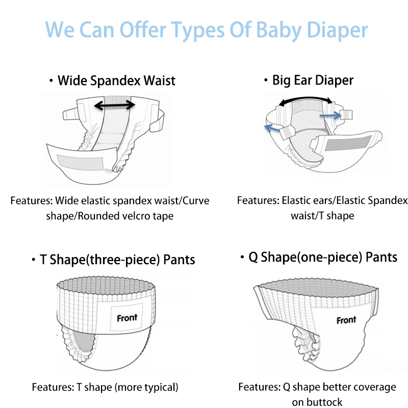Disposable Pampering Swaddlers Nesto Baba Panpers Baby Diaper In Bulk Babay Babby Design Your Own Baby Pull Ups Diaper Wholesale