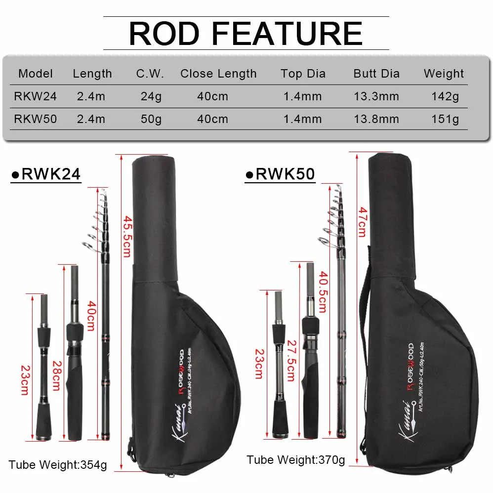 Spinpoler Fishing Rod Reel Combo Set 2.4m Telescopic Rod Carbon Fiber And Spinning Reel 1000/2500 Serie Hard Case Bag Set Tackle