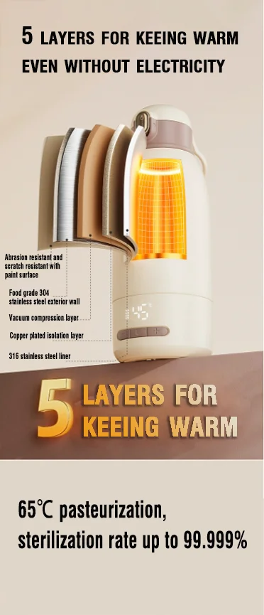 Hot Selling Portable USB Rechargeable Wireless Travel Outdoor Feeding Smart Milk Wireless Baby Bottle Warmers