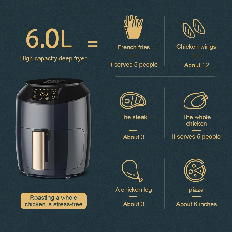 Oil free Cheap 20L digital touch control  Pressure Cooker 4Linter Big Capacity Electric Steam Toaster Oven Air Fryer