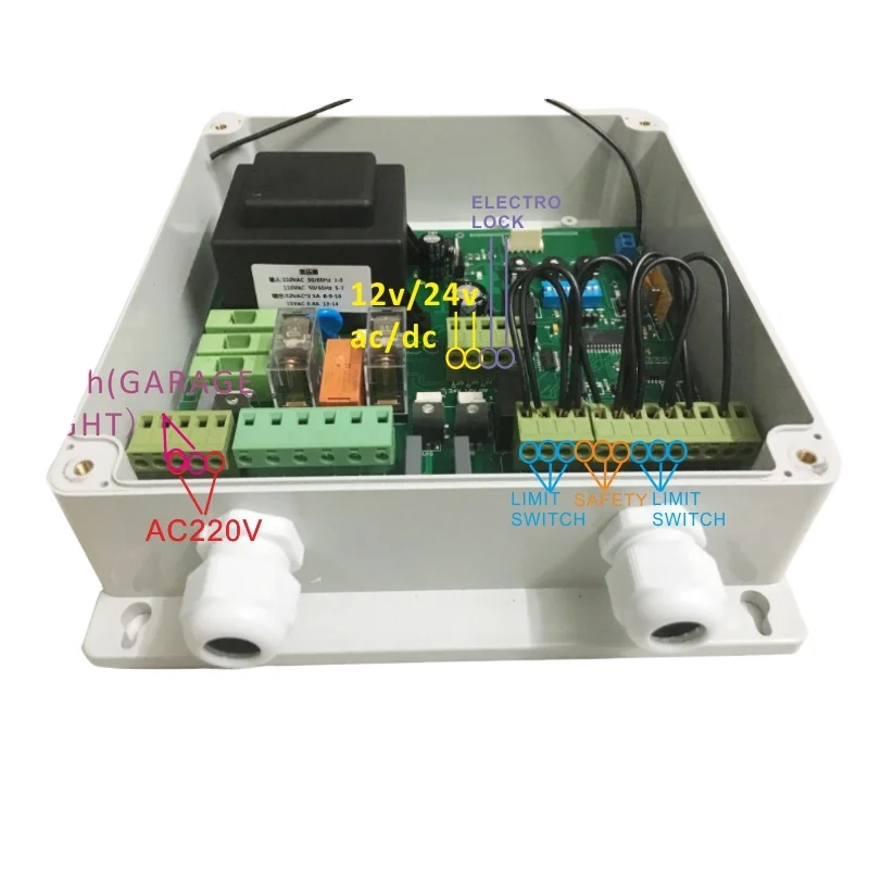 Smart Home Automation System 220v rolling Code Swing Gate Controller Unit 433mhz