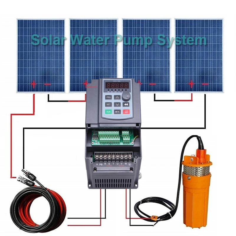 Off Grid Auto Direct Solar Power MPPT Water Pump Inverter System For Submersible Pump Auto Solar Agriculture Irrigation System