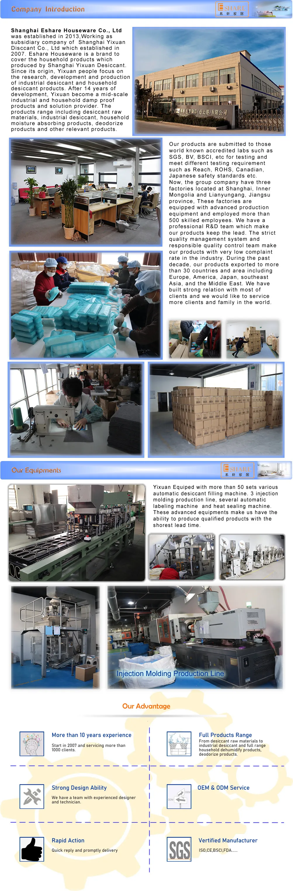 1 Company Introduction