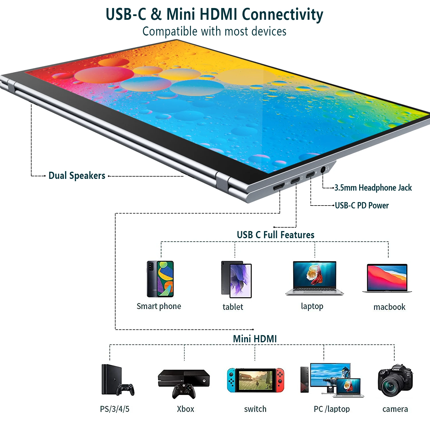 Drop Shipping 4K Portable Monitor 15.6 Inch Ultra-thin IPS 400nits LCD Computer Display with USB Type-C For Laptop PS4 Switch