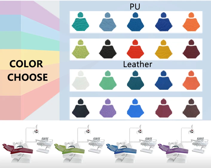 Good Quality Complete Dental Chair Unit Set MKT-300 Top-mounted type from Dental Equipment Supplier for Clinic Doctor use
