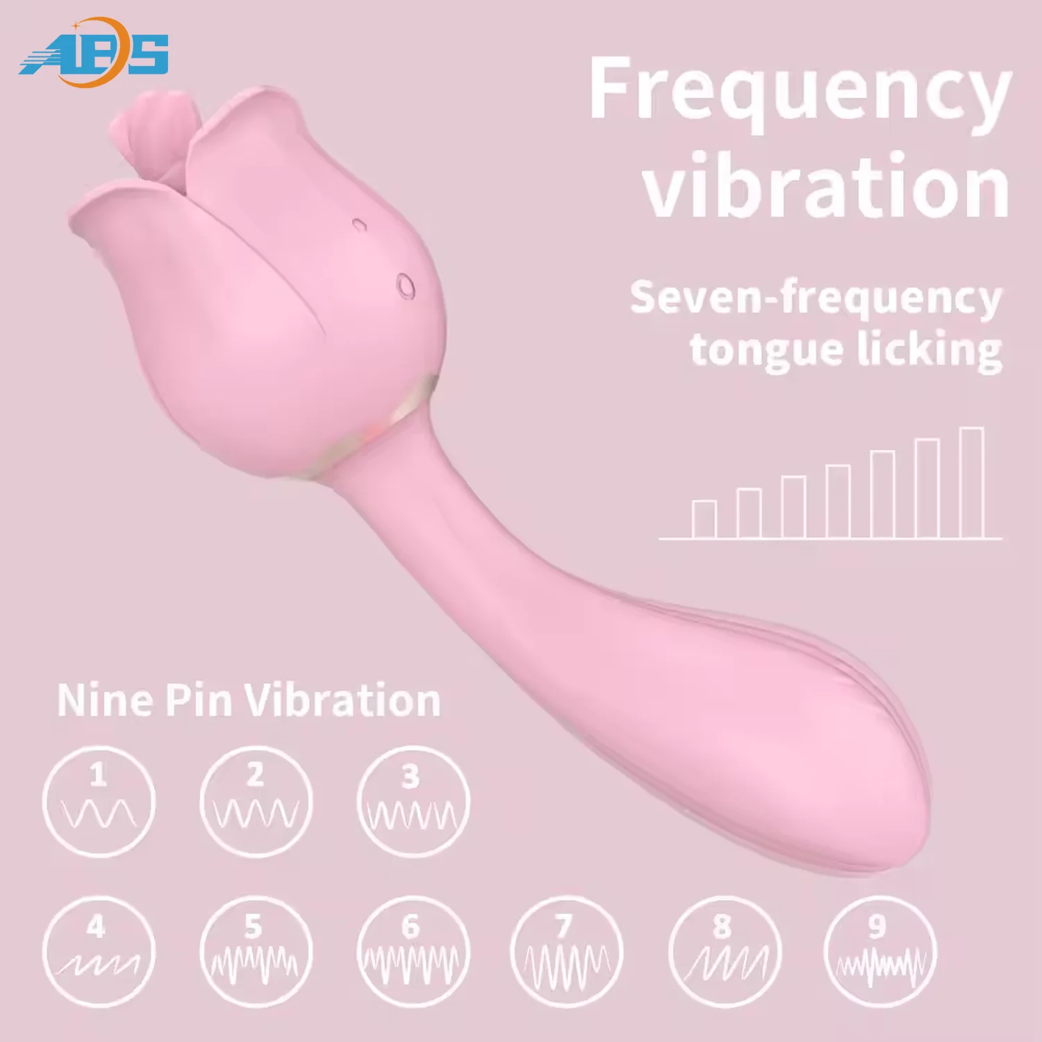 Popular Wireless Remote Control Sucking Tongue Thrusting Clitoris Massage Sex Toys Rose Vibrator For Woman
