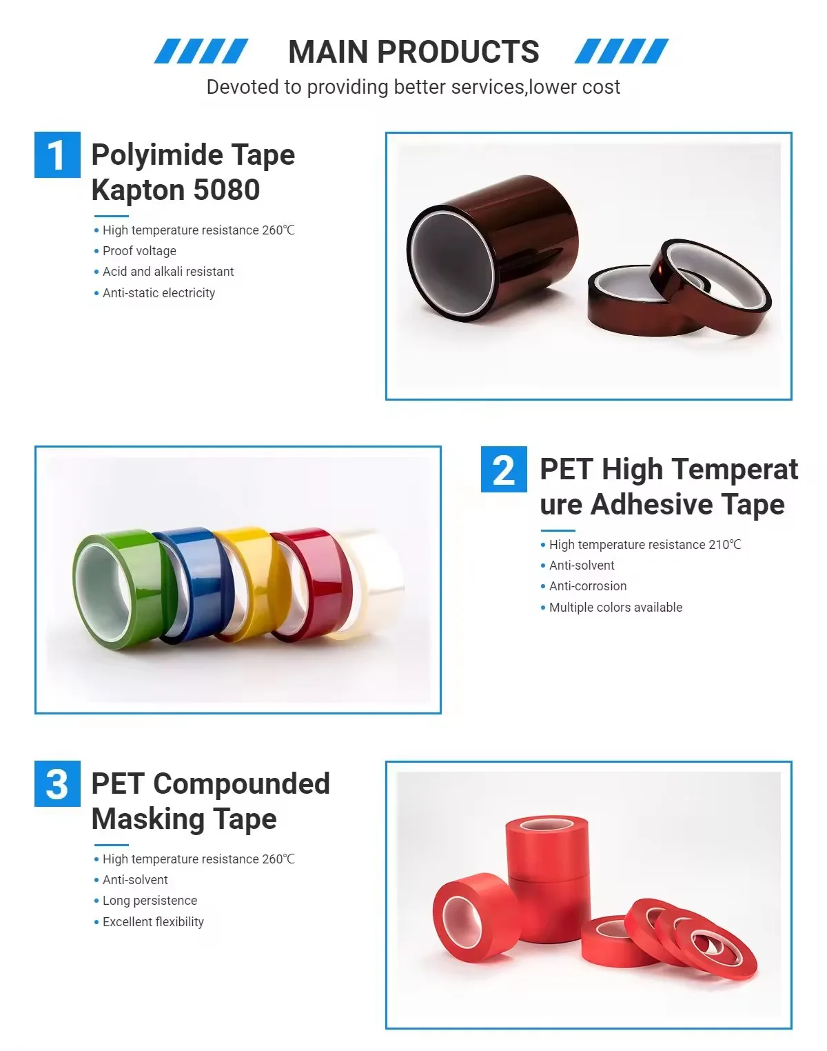 Powder Coating High Temperature Silicone Adhesive Black PET Polyester tape