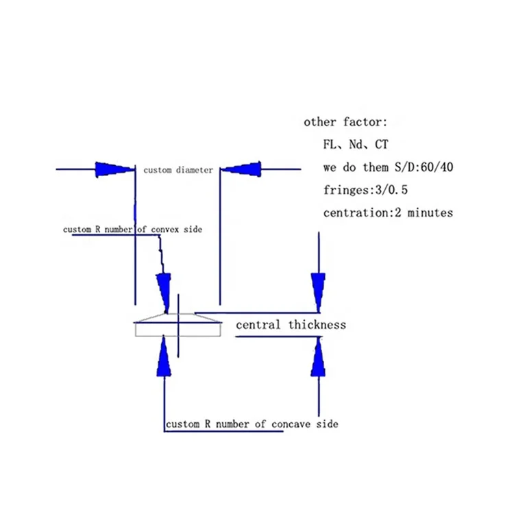 optical glass ball lens manufacturer