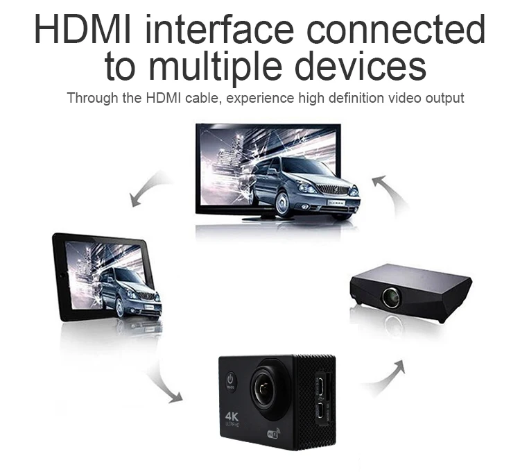 Extreme Sports 4k Hd Wifi Sport Action Cameras 1050mAh 30m Waterproof Sports Action Cameras