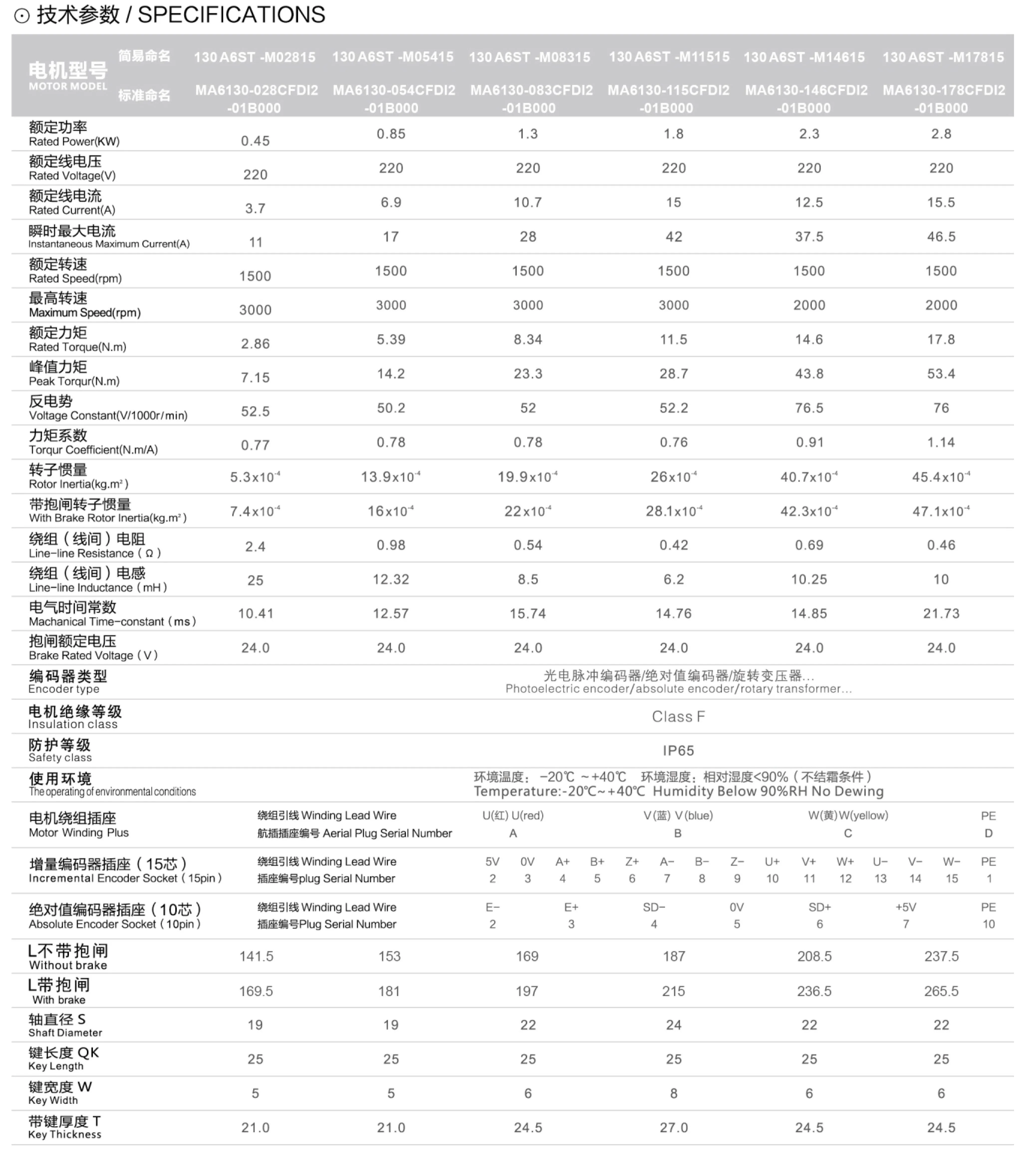 poles 220v 380v 24v 48v 750w 3kw 5kw cnc brushless servo motor 3 phase servomotor with driver