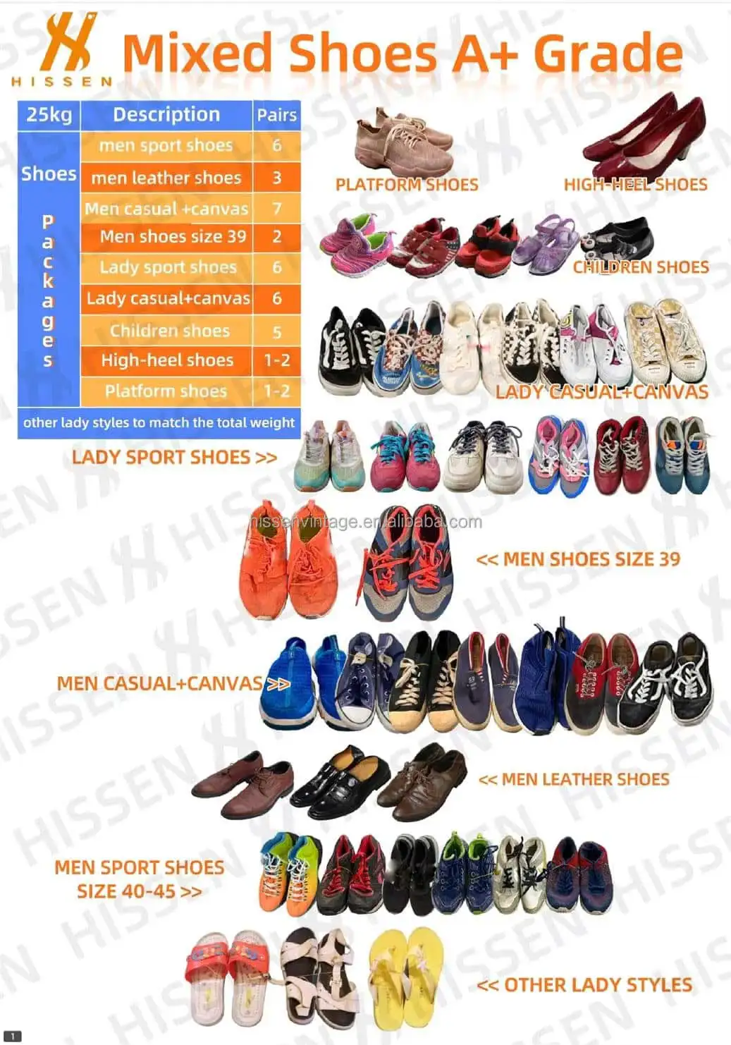 Premium Mixed thrift Shoes Bales 2nd hand branded Shoes Bales Bulk Used Sneakers used shoes