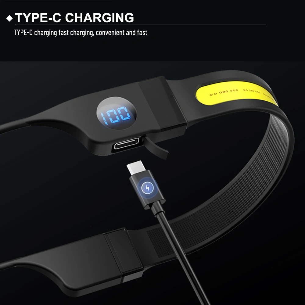 Asafee G29 COB LED White/Red Light headlight Silicone ultralight running lamp built-in battery Type-C charging headlamp