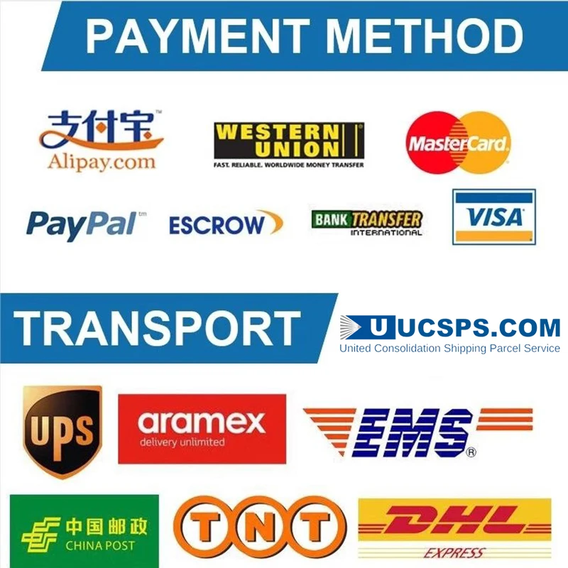 Shopify Прямая поставка агент быстрая доставка в США/Австралию/ЕС по всему миру поставщик 1688 от двери до двери Прямая поставка с низкой скоростью