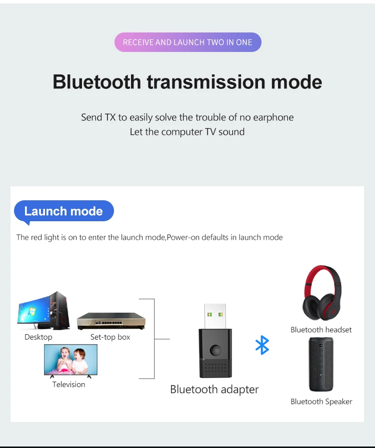  Чип 3040 CSR 5 0 беспроводной Bluetooth аудио адаптер передатчик для