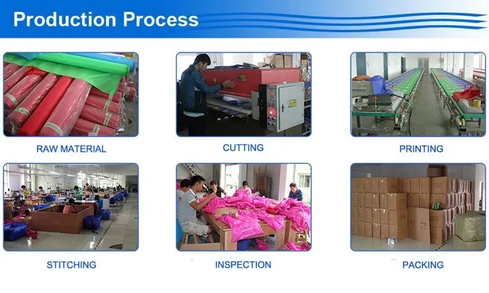 PRODUCTION PROCESS BANNER-.jpg