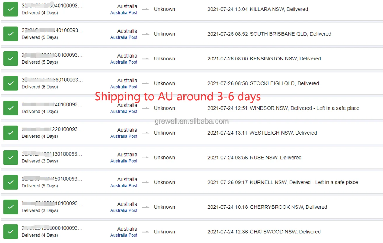 Dropshipping Shenzhen Sourcing Agent No MOQ Free Warehouse Fulfillment Service Agent from China to US/Europe/CA/AU/UK/Worldwide