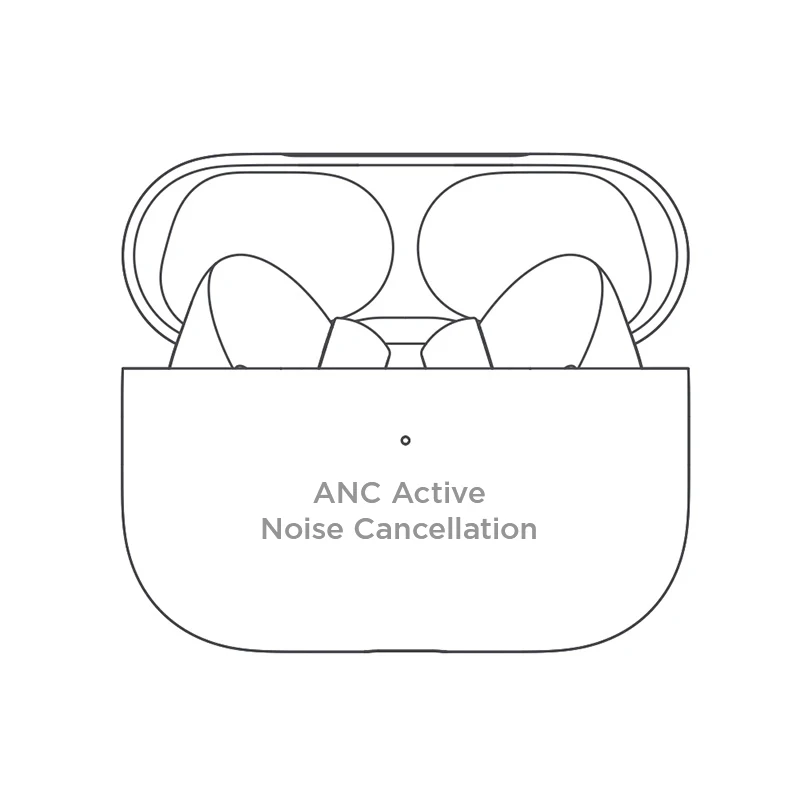 Valid Serial number perfect packaging and fast delivery airoha chip earphone