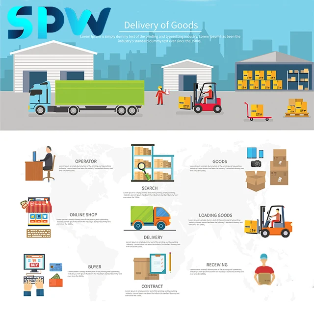 Safety Shenzhen China to America shipment consolidation inspection service sea freight shipping Amazon FBA freight forwarder