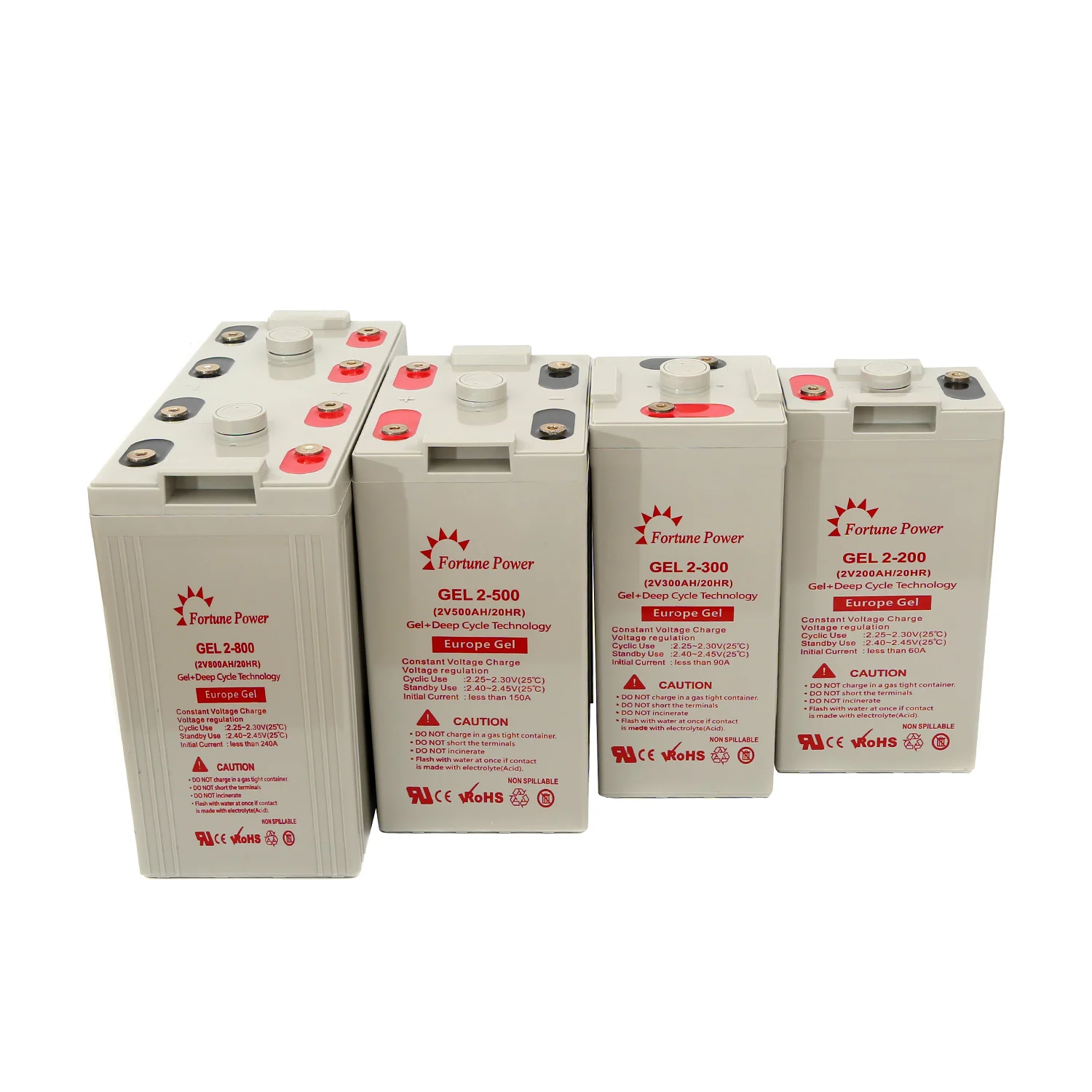 gel battery opzv 2v 1000ah powerful solar battery 2V1000 amp for homes