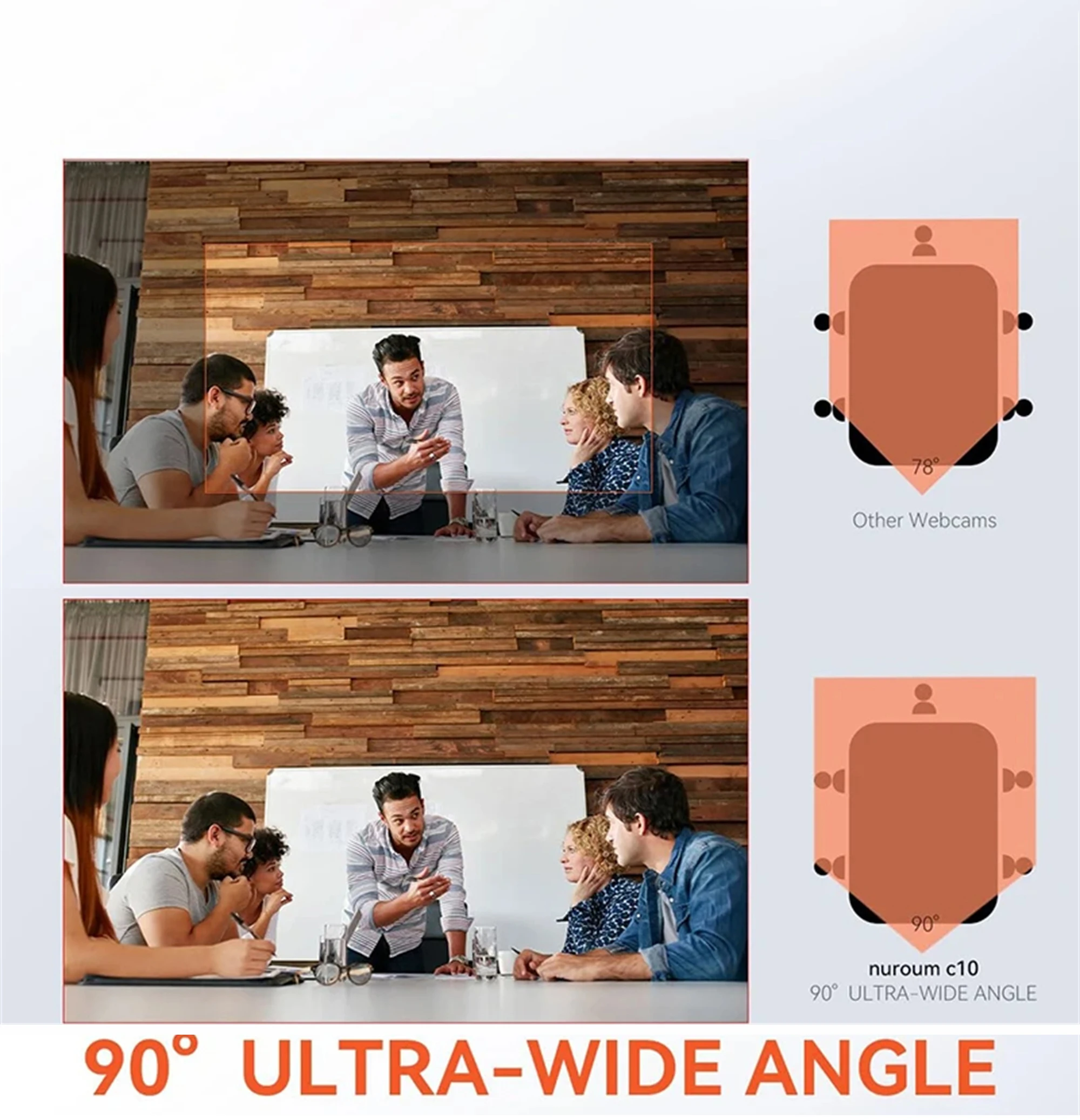 Nuroum Full Duplex Communication Conference-camera Video Conference Cameras Conference System