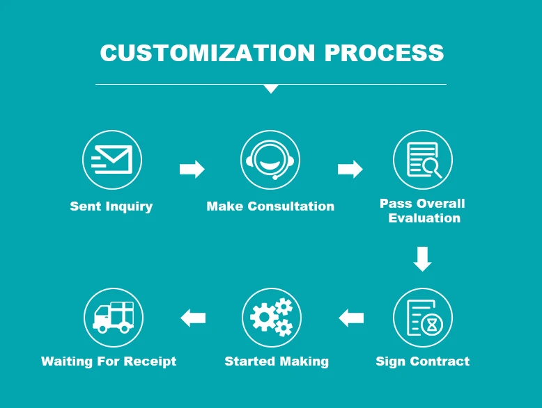 CE CB certificate built-in touch control glass panel electrical stove 4 plate for kitchen home appliance