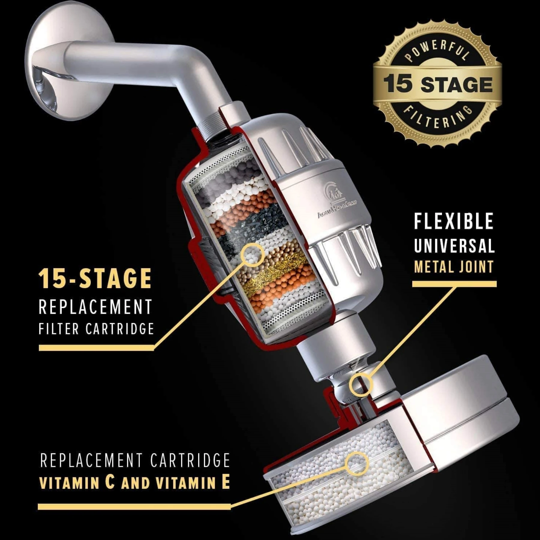 20 stage Filter with showerhead Filtered Showerhead with Water Softener Filter Cartridge