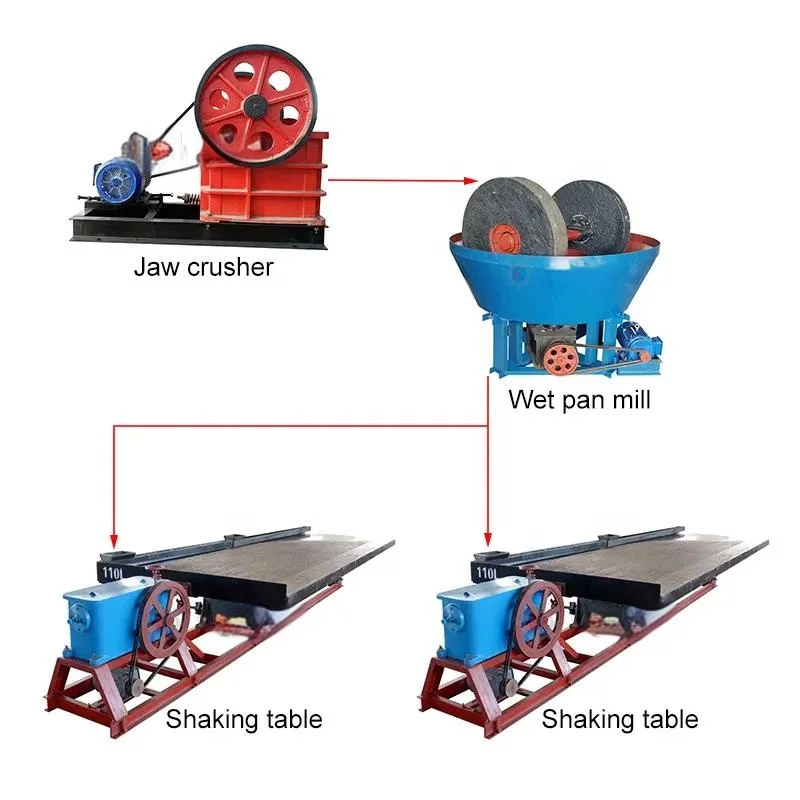 high efficient gold extraction equipment chromite tin lead copper ore shaking table machine