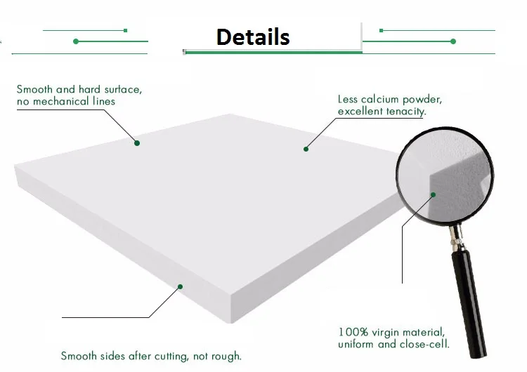 White PVC Foam Board  PVC Plastic Sheet 3mm 4mm 5mm 6mm pvc rigid/celuka/forex PVC foam board