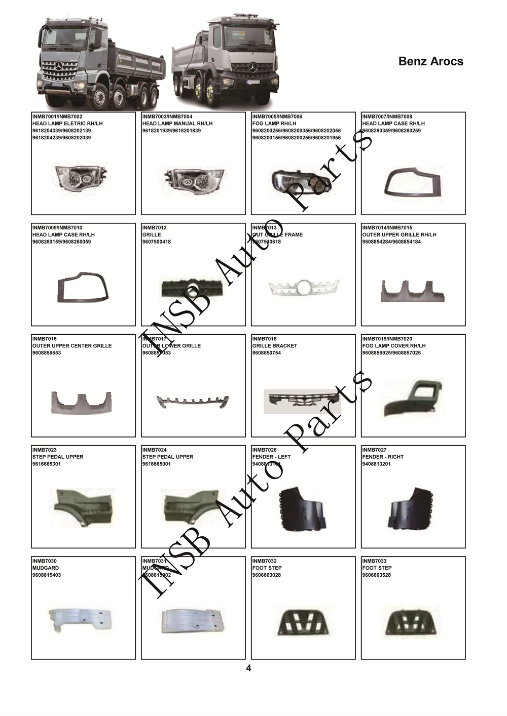 9608815403 9608815902 Mudguard for Mercedes Benz Arocs Antos Truck Spare Body Parts