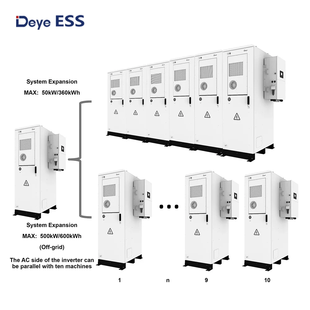 Deye ESS Hybrid GE-F60-EU energy storage Lifepo4 Battery and inverter All in one system for Industrial&Commercial use