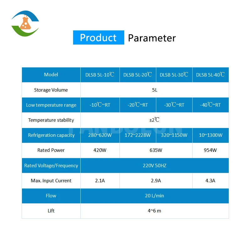 Laboratory Circulating Water Cooling Chiller Price