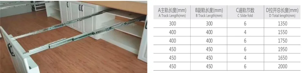 transformable furniture Cold Rolled Steel pull out party table slide with double legs T type extendable dining table mechanism